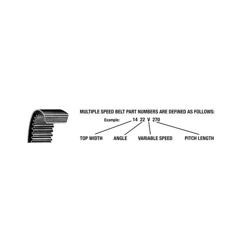 Multiple Speed Belt (1 3/16" X 60") Fits Universal Replaces 1930V591