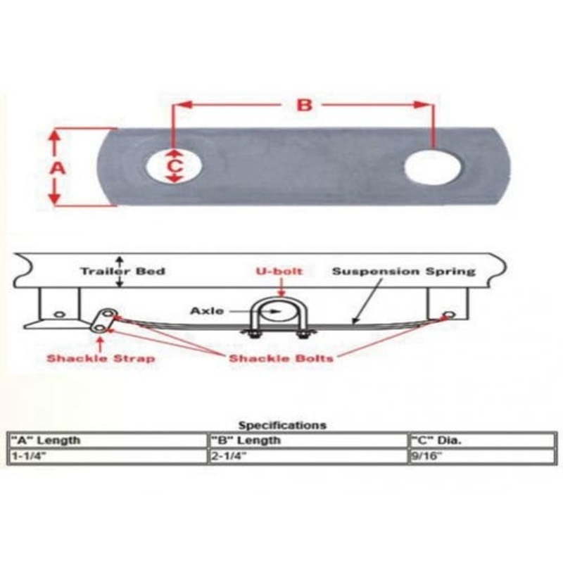 Trailer Axle Shackle Strap 1-1/4" x 2-1/4" x 9-16" 4 Pack fits Trailer & Towing Trailer Hardware